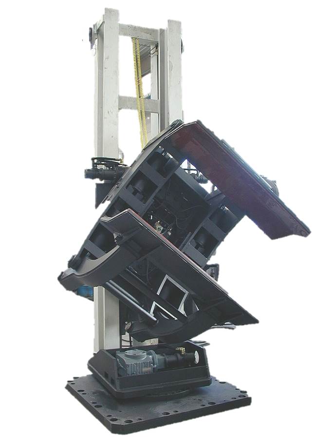 stationary rotating Roll Clamp