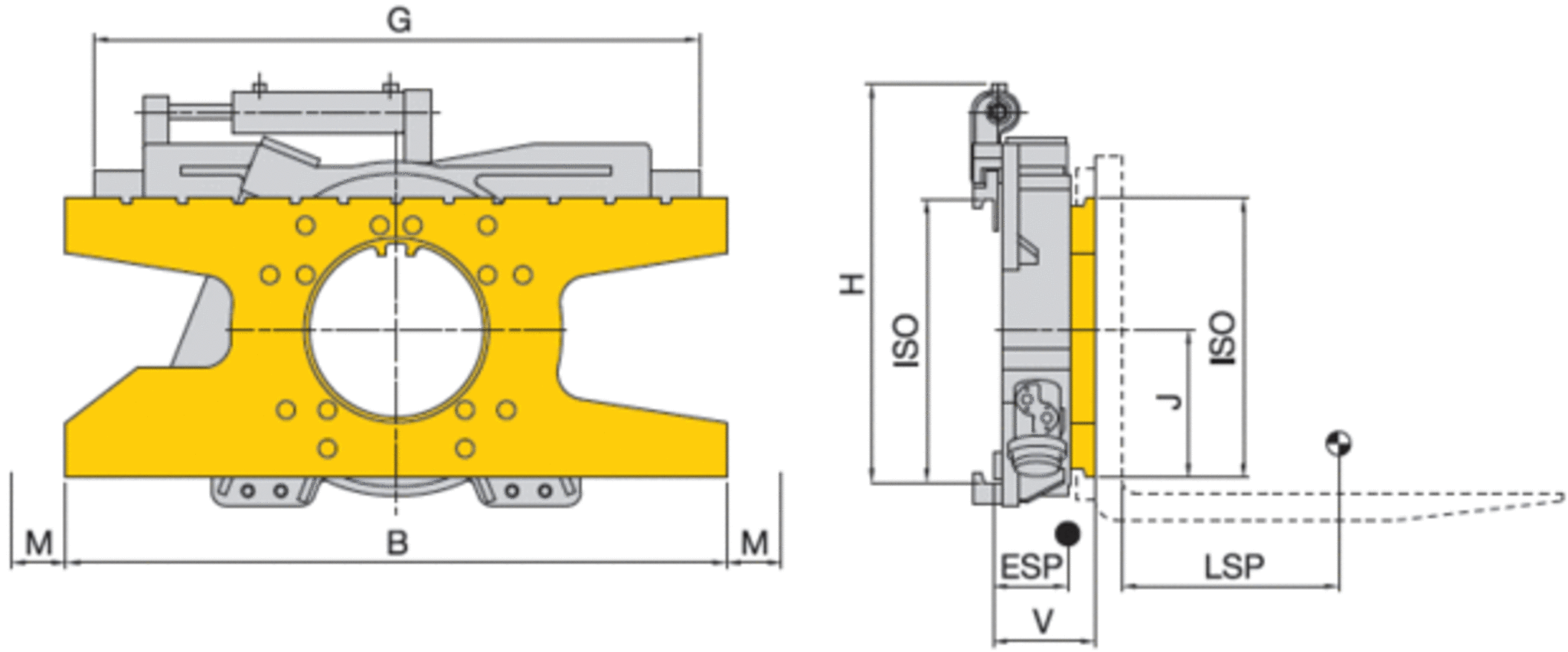 Drehgerät 360° mit Seitenschub