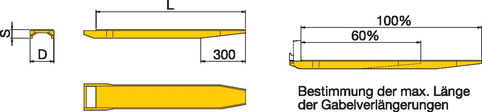 Gabelverlängerungen stabau