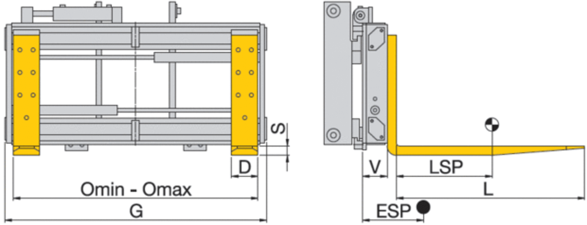 Integrierte Zinkenverstellung ZVI (Hochleistungsmodell) mit separatem Seitenschub