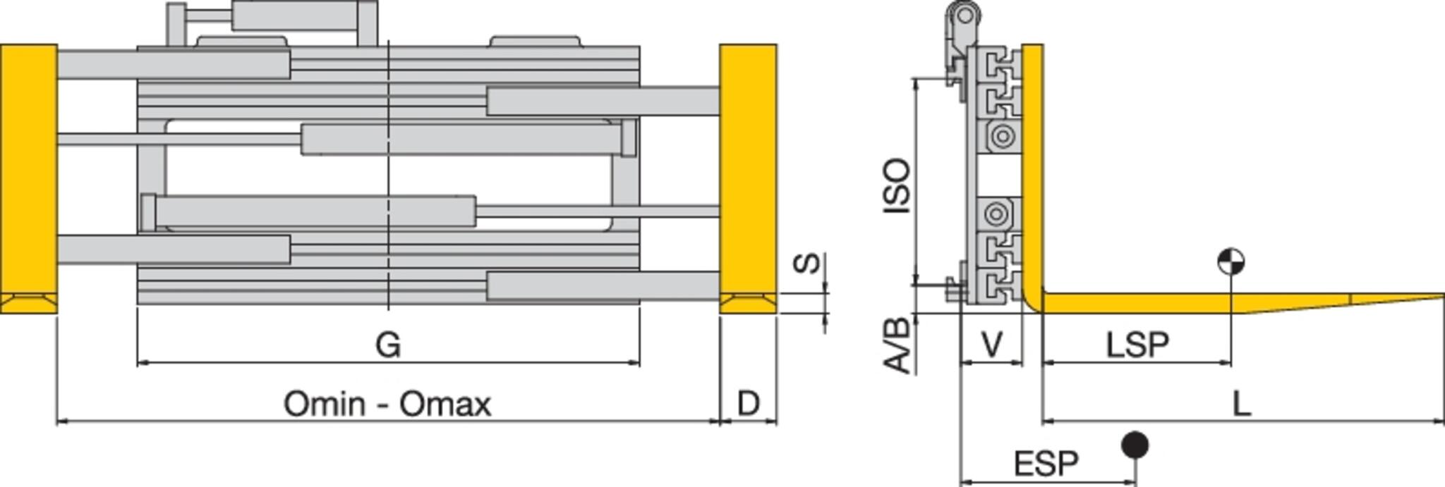 Klammergabel mit Seitenschub