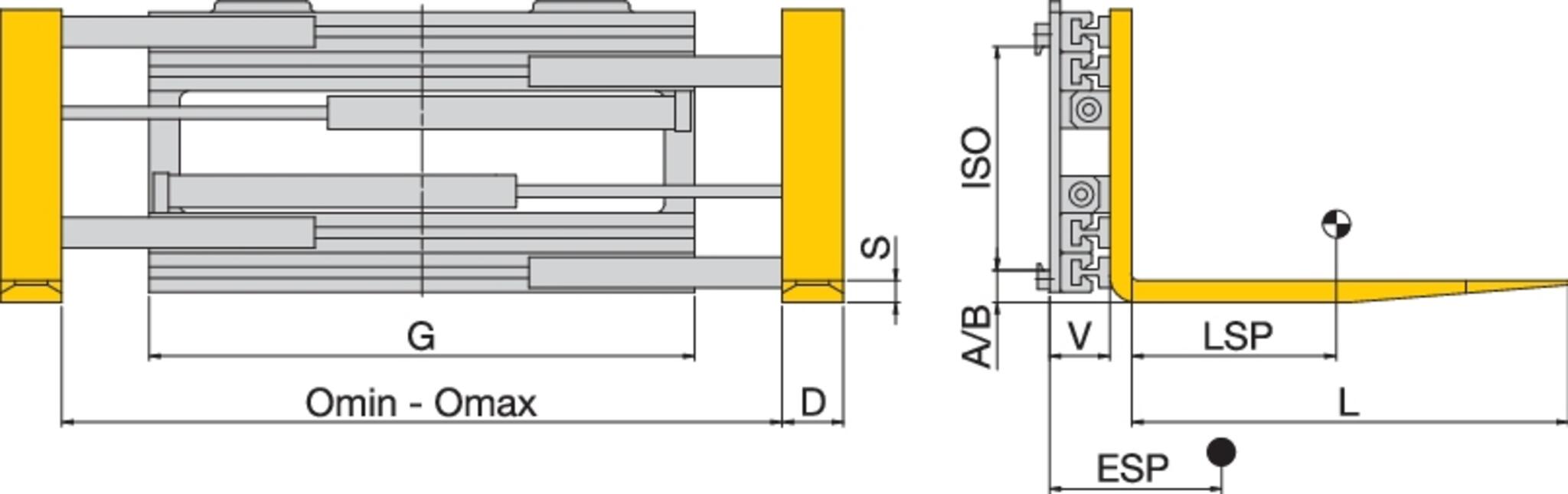 Klammergabel für Gabelstapler