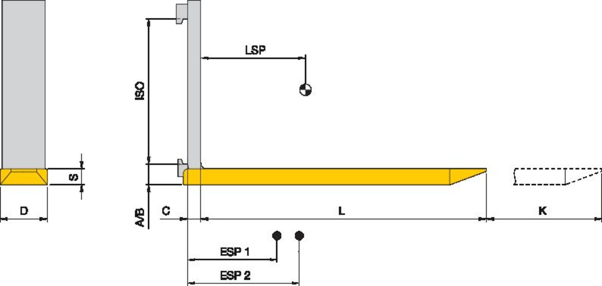 Manuelle Verlängerungsgabel stabau