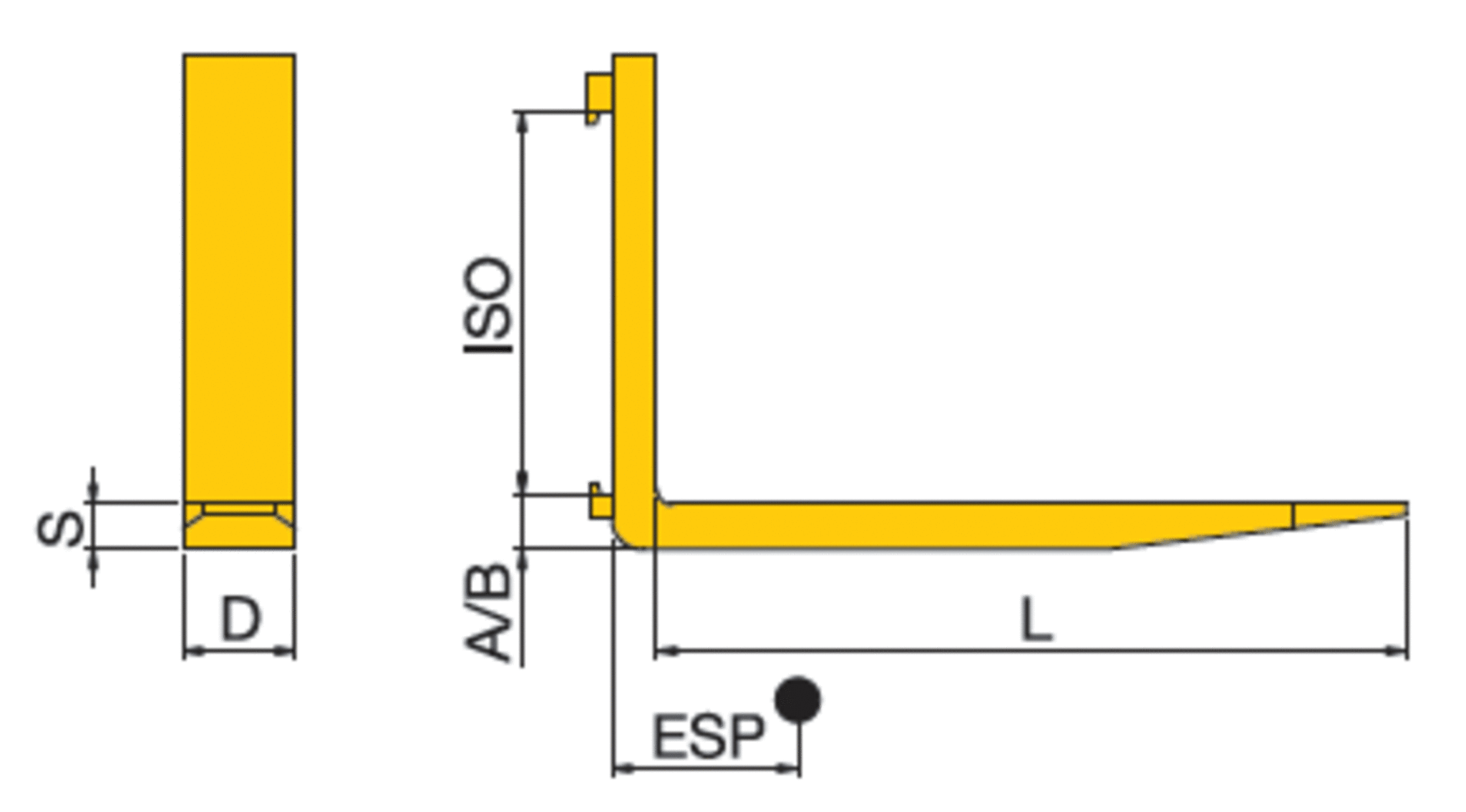 Gabelzinken von stabau