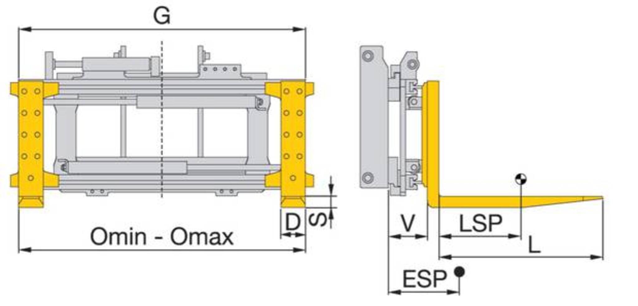 Integrierte Zinkenverstellung ZVPVI mit separatem Seitenschub und Gabelzinken